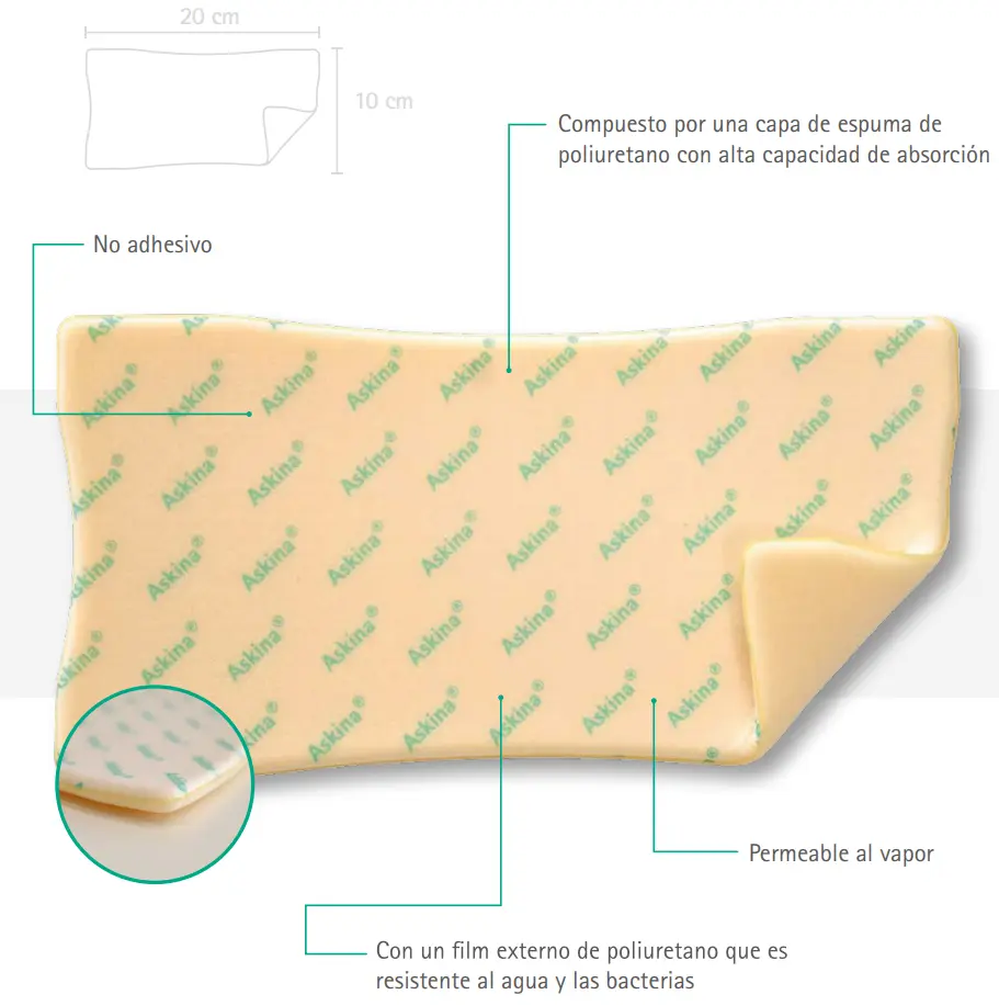 ASKINA FOAM/ASKINA TRACHEA. APÓSITO. ESPUMA HIDROFÍLICA DE 10 x 20 CM.