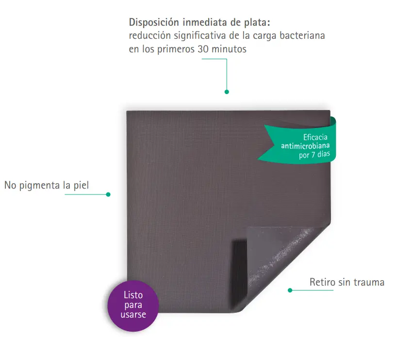 ASKINA CALGITROL. APÓSITO DE ALGINATO DE PLATA DE 10 x 10 CM.