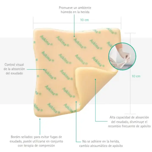 [7241010] ASKINA FOAM/ASKINA TRACHEA. APÓSITO. ESPUMA HIDROFÍLICA DE 10 x 10 CM.